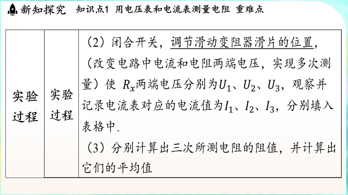 教科版(2024)物理九年级全一册 5.3 测量电阻(课件)第6页