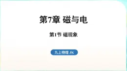 教科版（2024）物理九年级全一册 7.1 磁现象（課件）