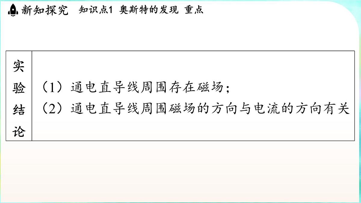 教科版(2024)物理九年级全一册 7.2 电流的磁场(课件)第5页