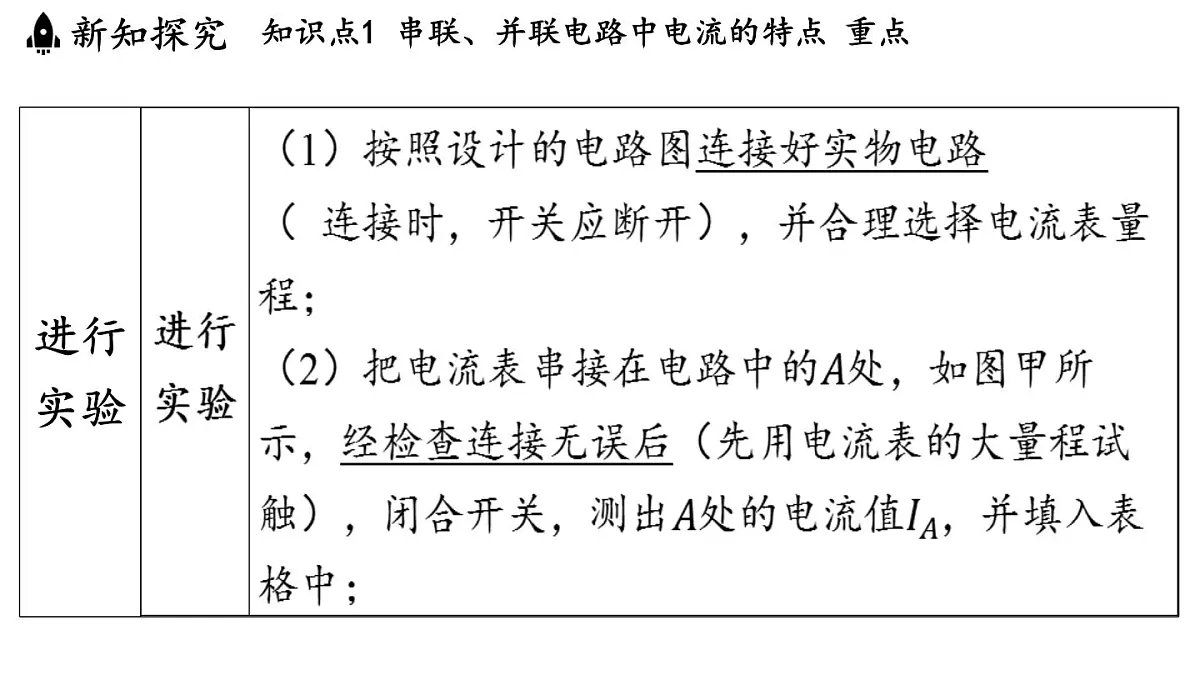 4.3 简单电路中电流、电压的特点(课件)2025-2026学年教科版九年级物理上册001第5页