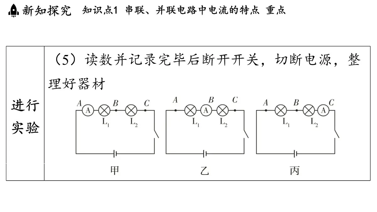 4.3 简单电路中电流、电压的特点(课件)2025-2026学年教科版九年级物理上册001第7页
