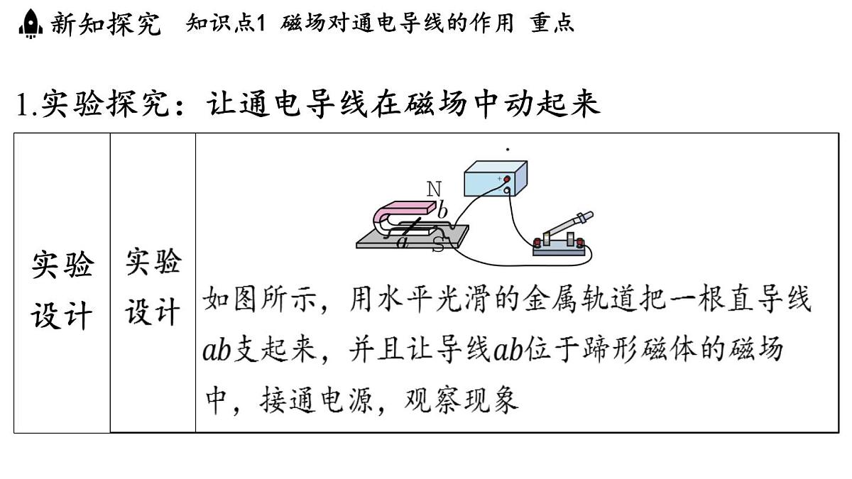 8.2 磁场对电流的作用(课件)2025-2026学年教科版九年级物理上册第3页