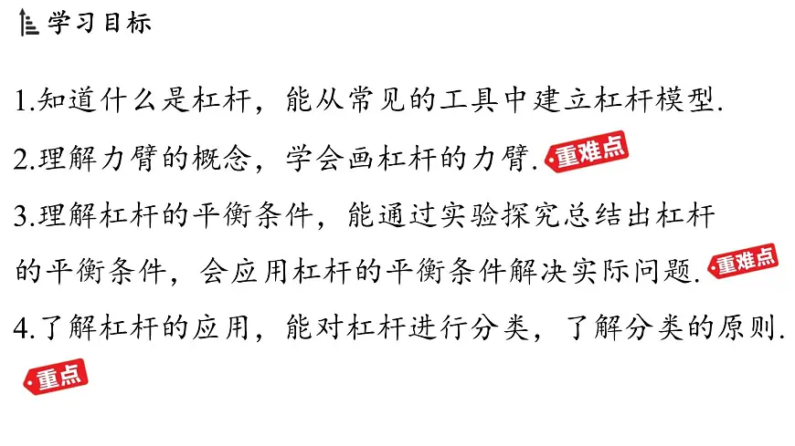 11.1 杠杆(课件)2025-2026学年苏科版九年级物理全册001第2页