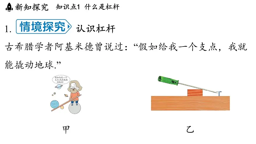 11.1 杠杆(课件)2025-2026学年苏科版九年级物理全册001第3页