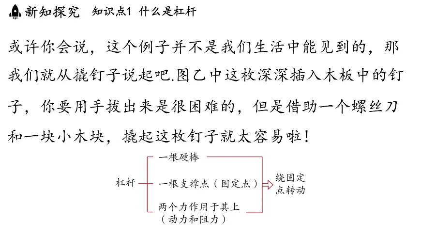 11.1 杠杆(课件)2025-2026学年苏科版九年级物理全册001第4页