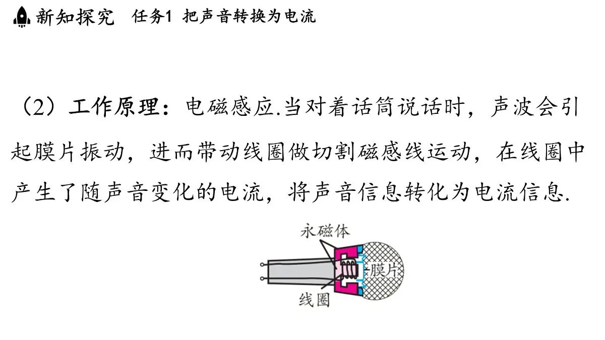 8.3 跨学科实践_传感技术(课件)2025-2026学年教科版九年级物理上册第6页