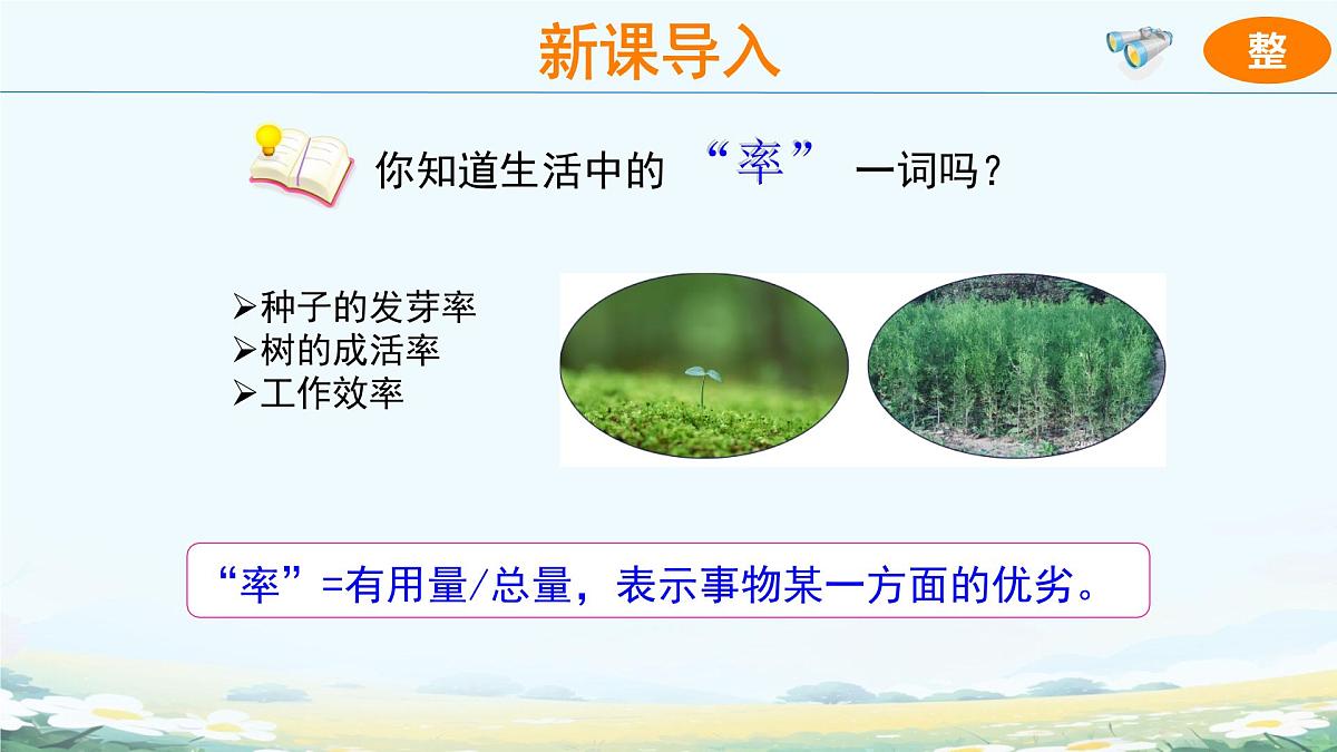 12.4 机械效率 课件 2024-2025学年物理人教版八年级下册第2页