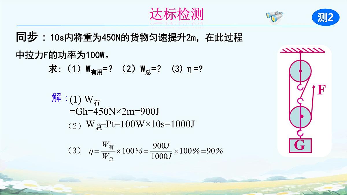 12.4 机械效率 课件 2024-2025学年物理人教版八年级下册第8页