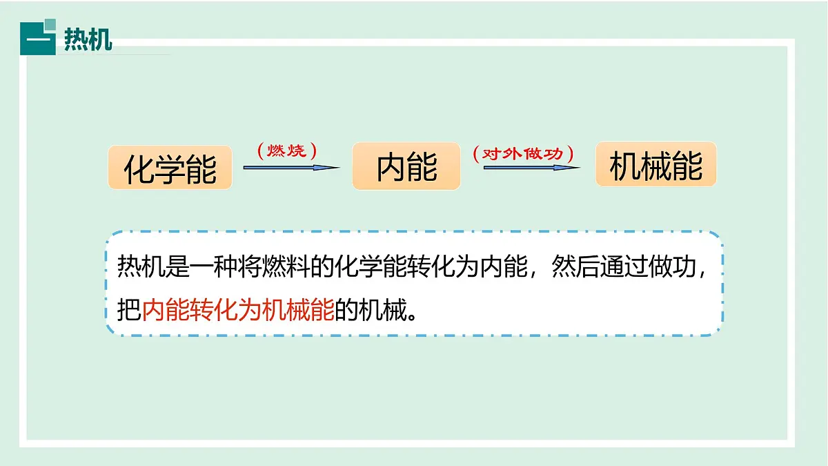 12.4 热机与社会发展(课件)2025-2026学年沪粤版九年级物理上册第4页