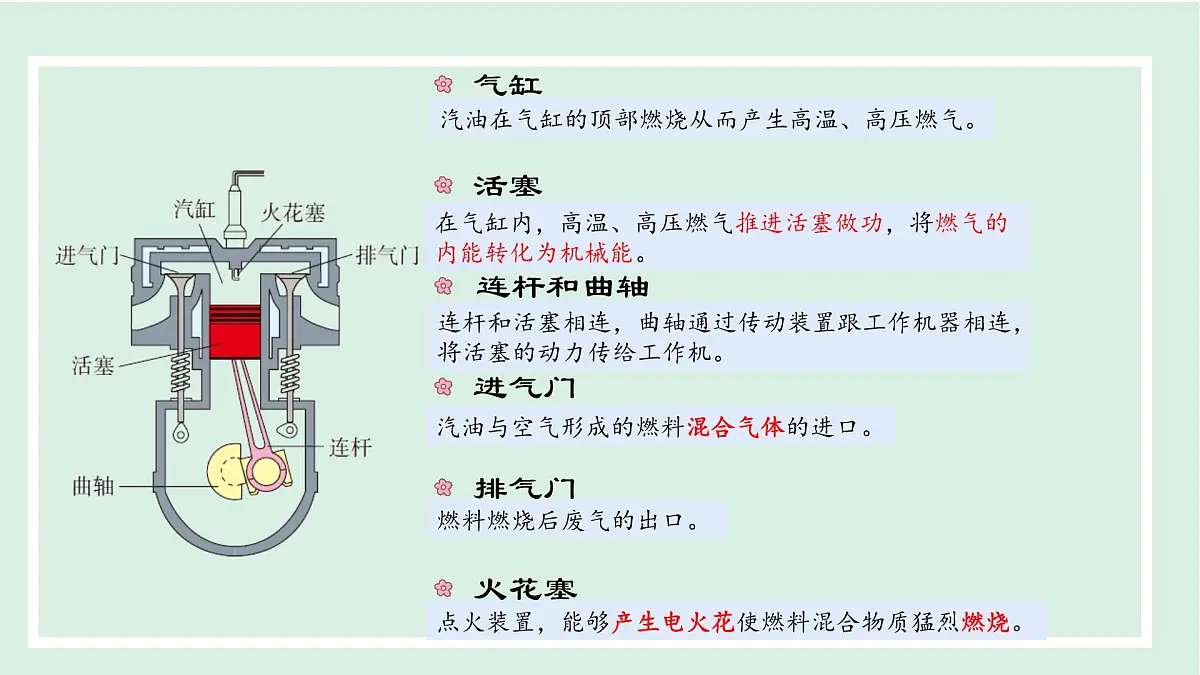12.4 热机与社会发展(课件)2025-2026学年沪粤版九年级物理上册第8页