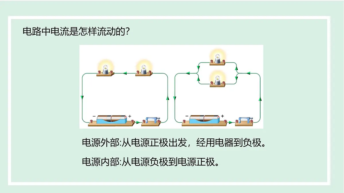 13.3 电流与电流的测量(课件)2025-2026学年沪粤版九年级物理上册第5页