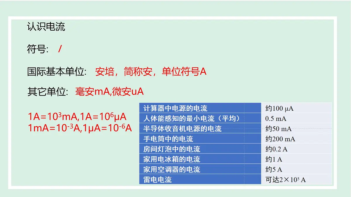 13.3 电流与电流的测量(课件)2025-2026学年沪粤版九年级物理上册第7页