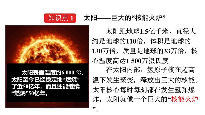 人教版九年級(jí)物理下冊(cè)22.3太陽(yáng)能課件第4頁(yè)