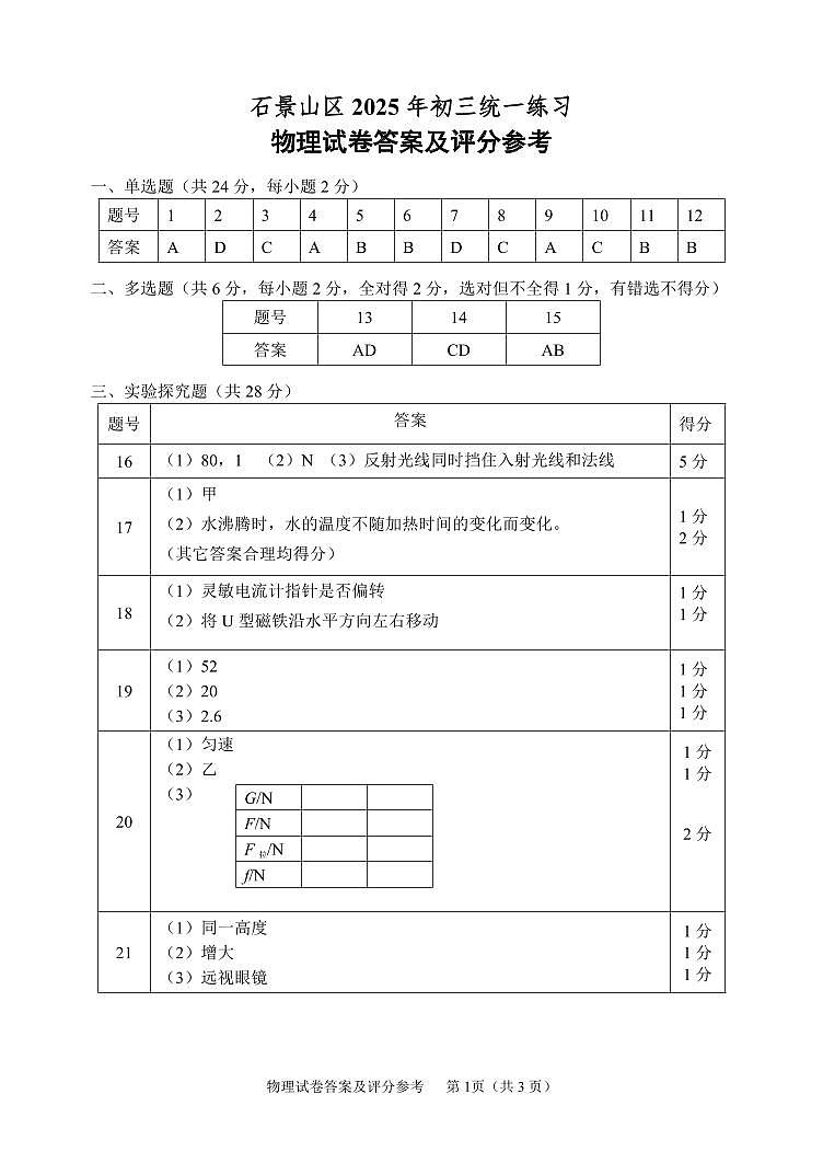 2025-4-初三物理答案第1页