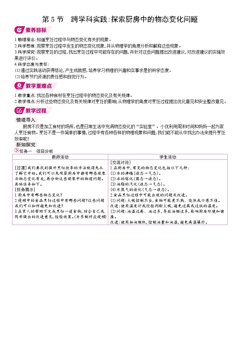 人教版（2024）物理八年級上冊 3.5 跨學(xué)科實踐：探索廚房中的物態(tài)變化問題 （教案）第1頁