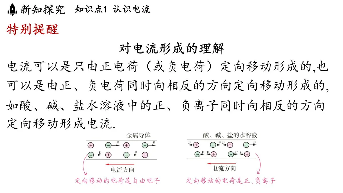 13.3 电流与电流的测量(课件)2025-2026学年沪粤版九年级物理上册第5页