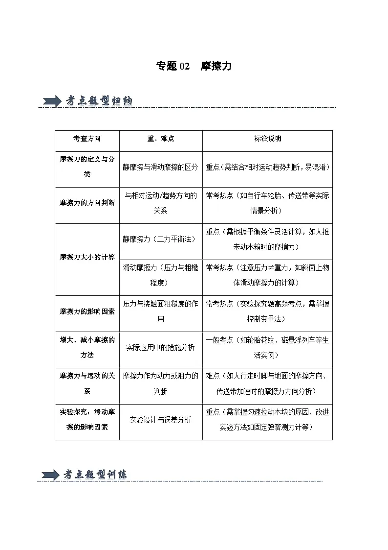 沪粤版2025年八年级下册物理真题汇编 专题02 摩擦力第1页