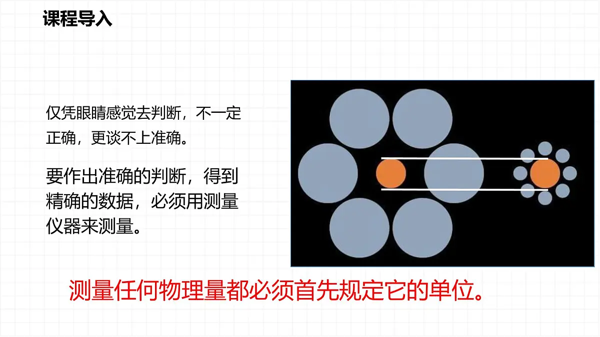人教版物理(2024)八年级上册 1.1 长度和时间的测量 课件第3页