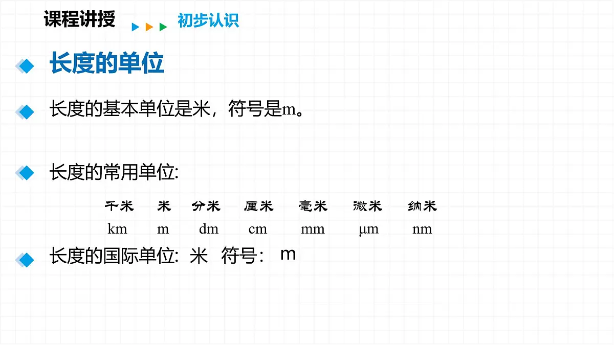 人教版物理(2024)八年级上册 1.1 长度和时间的测量 课件第4页