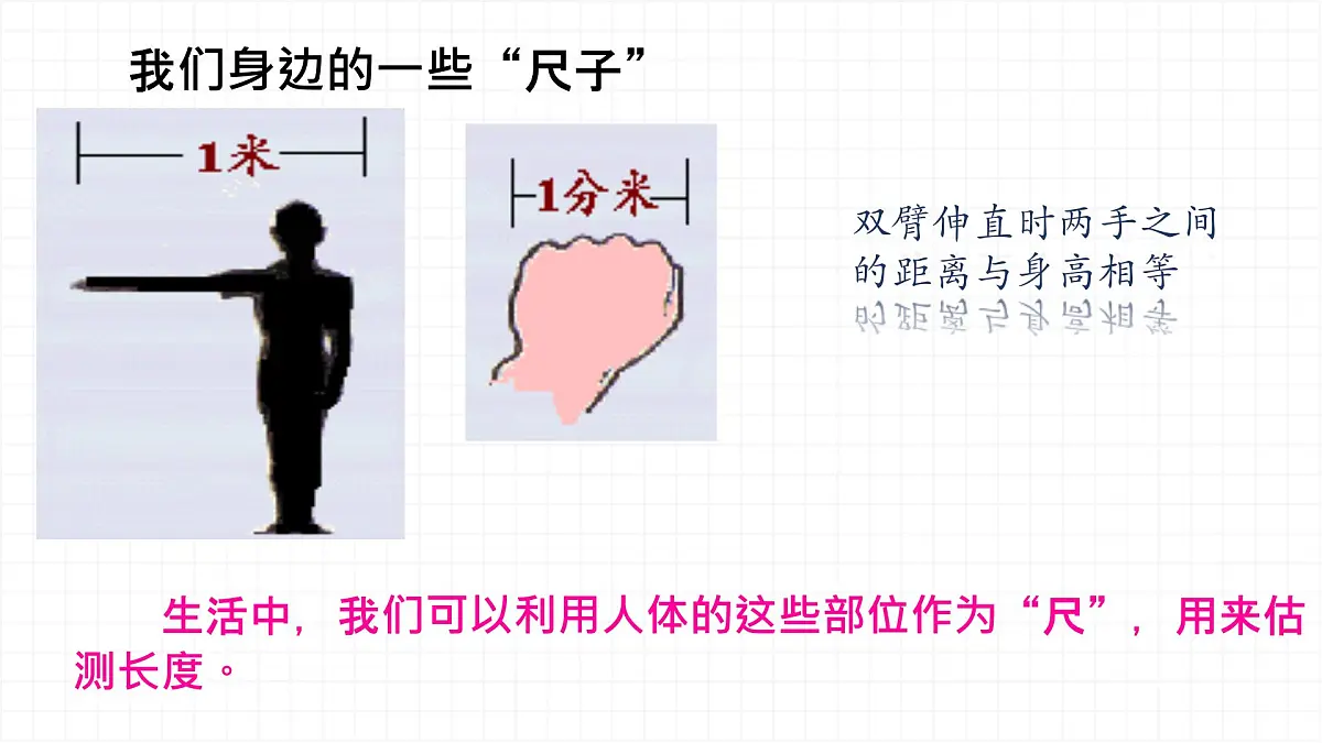 人教版物理(2024)八年级上册 1.1 长度和时间的测量 课件第6页