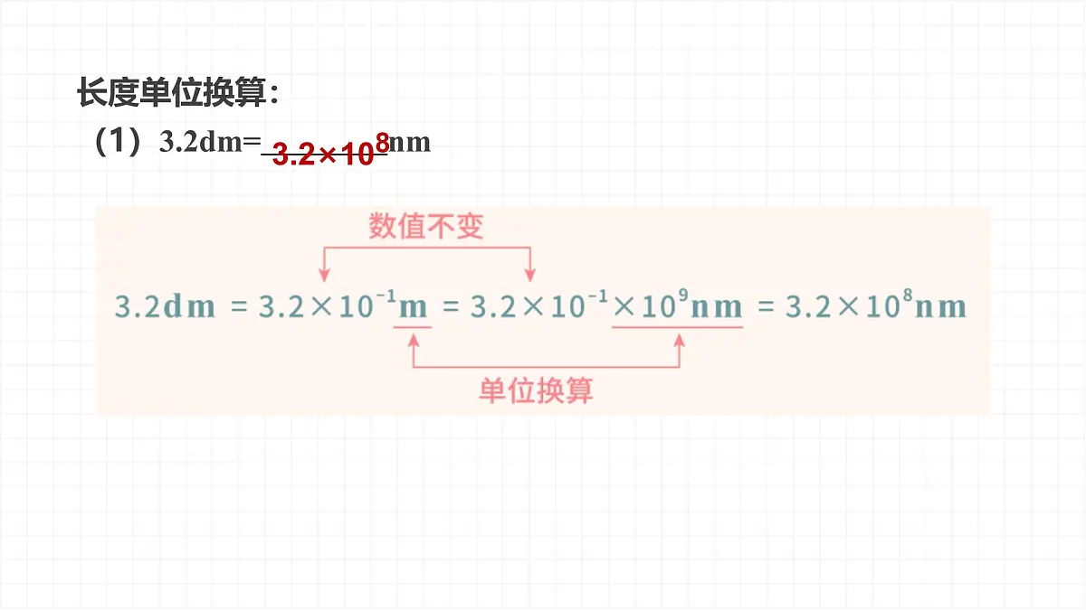 人教版物理(2024)八年级上册 1.1 长度和时间的测量 课件第7页