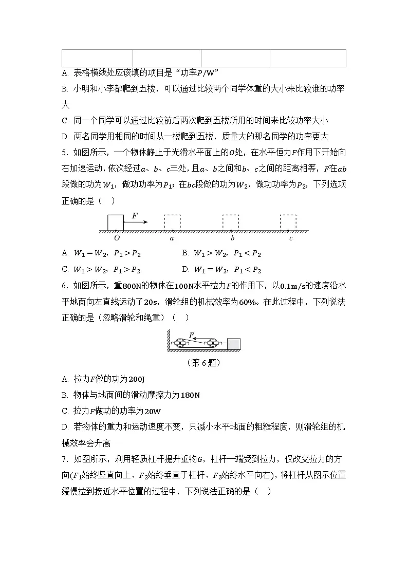 第十一章 简单机械和功 章节测试(原卷)第2页