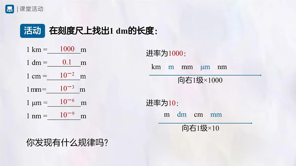 人教版物理(2024)八年级上册 1.1 长度和时间的测量(课件)第4页