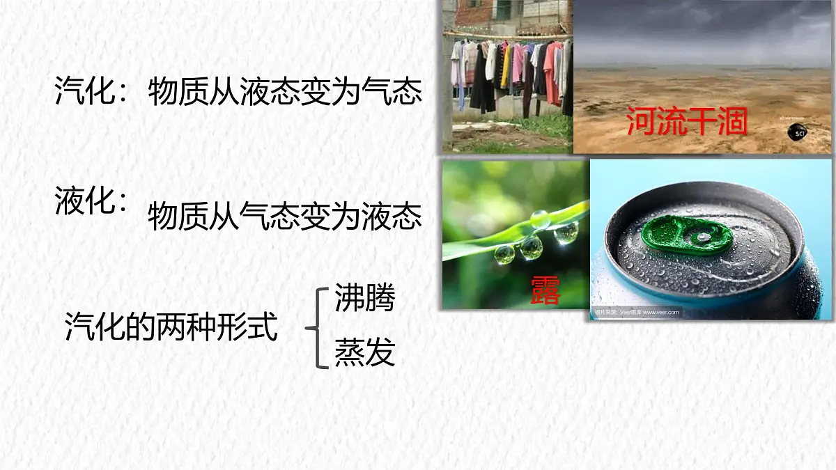 人教版物理(2024)八年级上册 3.3 汽化和液化 课件第5页