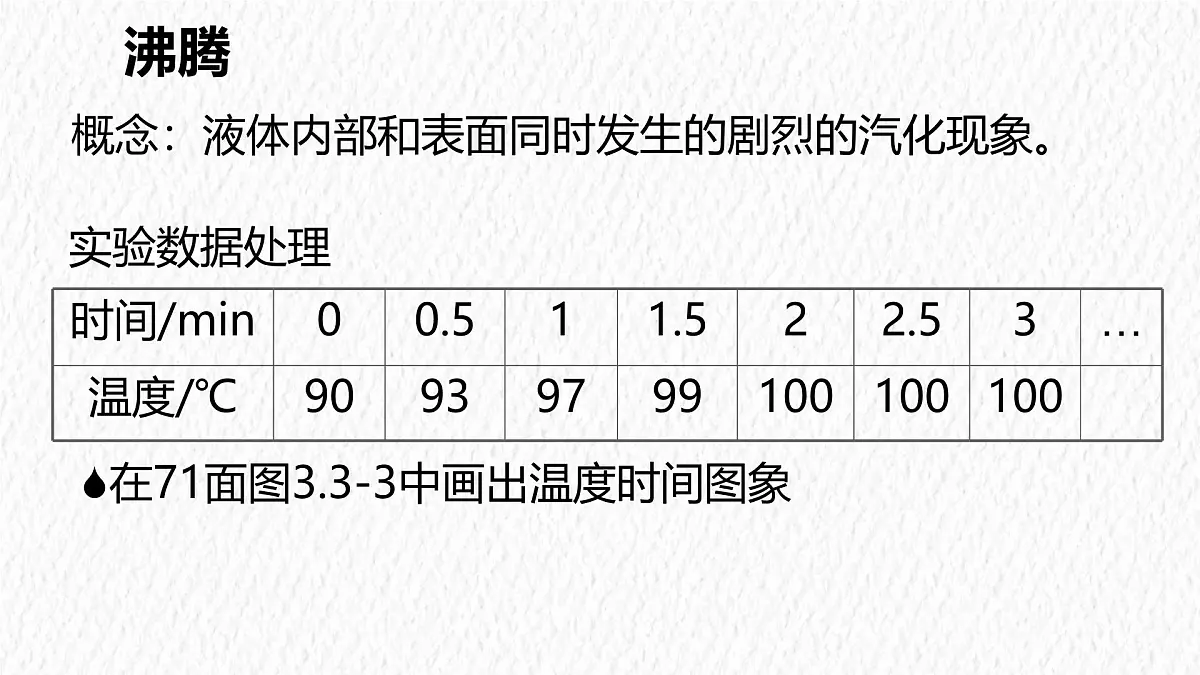 人教版物理(2024)八年级上册 3.3 汽化和液化 课件第8页