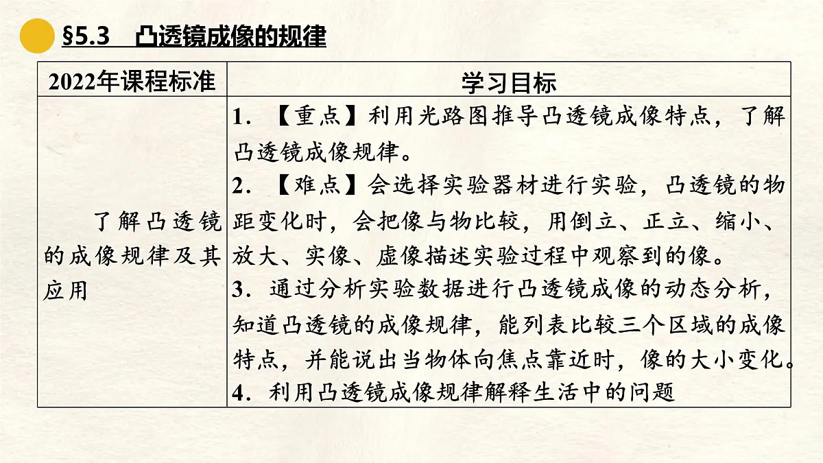 人教版物理(2024)八年级上册 5.3 凸透镜成像的规律 课件第2页