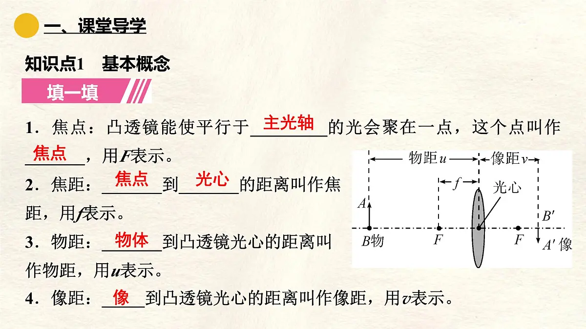 人教版物理(2024)八年级上册 5.3 凸透镜成像的规律 课件第3页