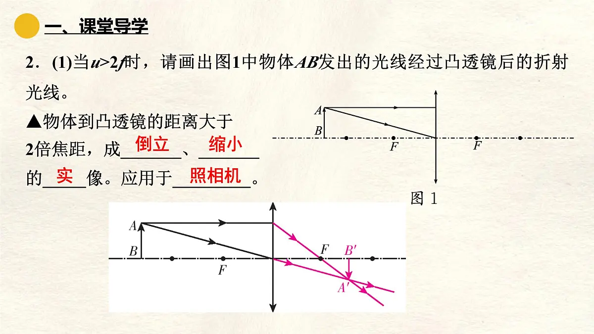 人教版物理(2024)八年级上册 5.3 凸透镜成像的规律 课件第8页