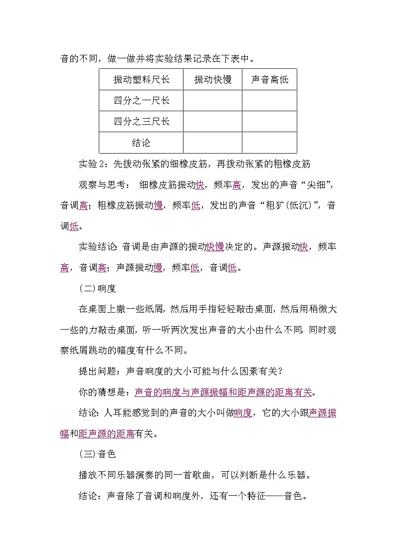 教科版(2024)物理八年级上册 3.2 探究乐音的特性(学案)第2页