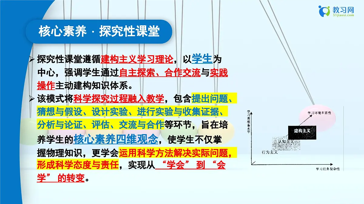 【核心素养·探究性课堂】 第一节 热量比热容 (第一课时) 探究课件第2页