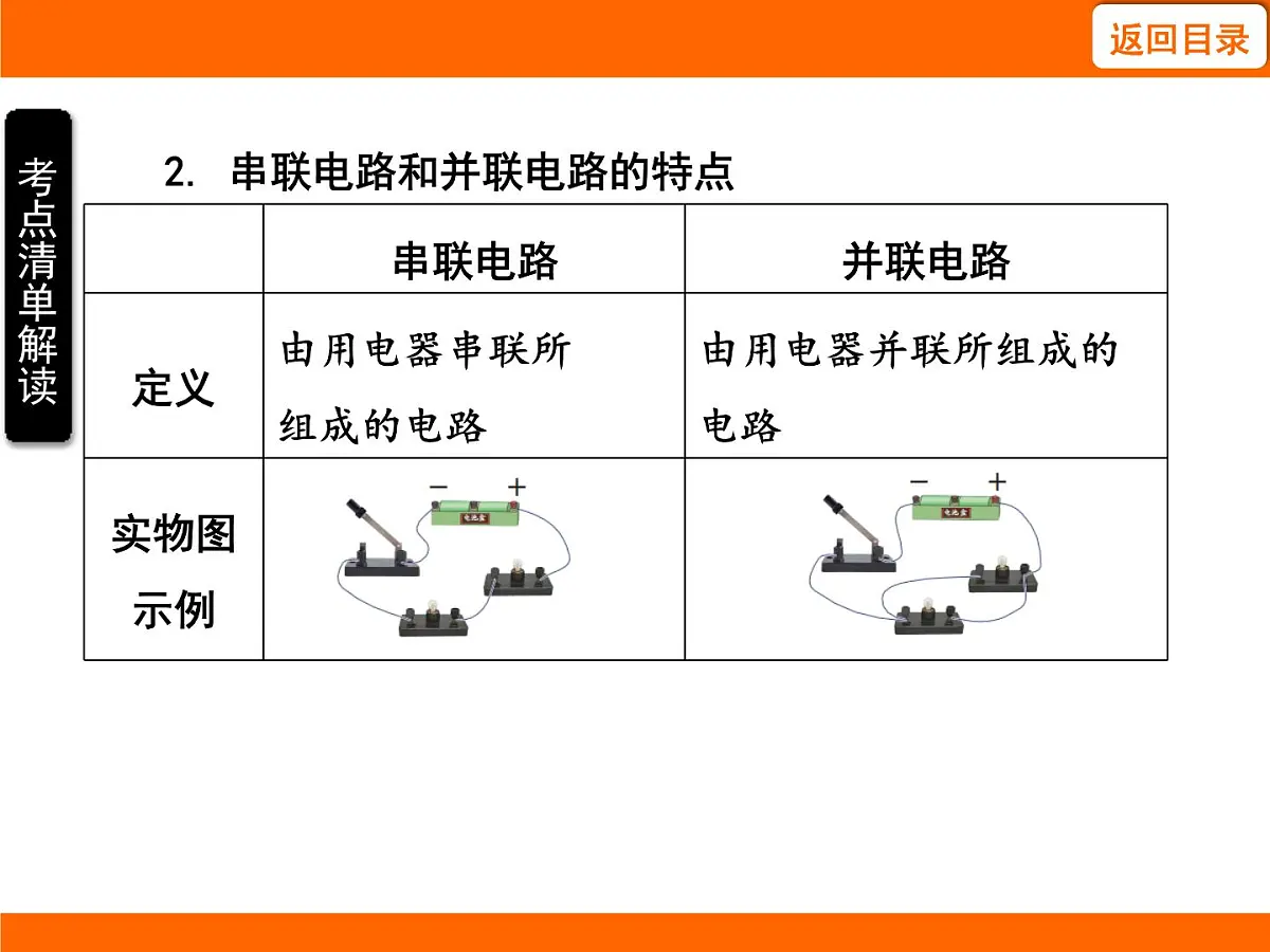 2025-2026学年度苏科版物理九年级上册13.2 电路连接的基本方式 课件第4页