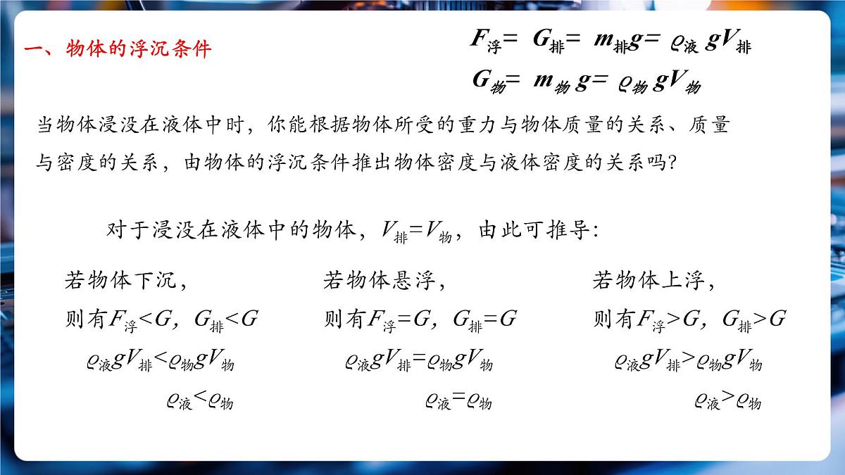 第七节物体的浮沉条件及其应用 课件第6页