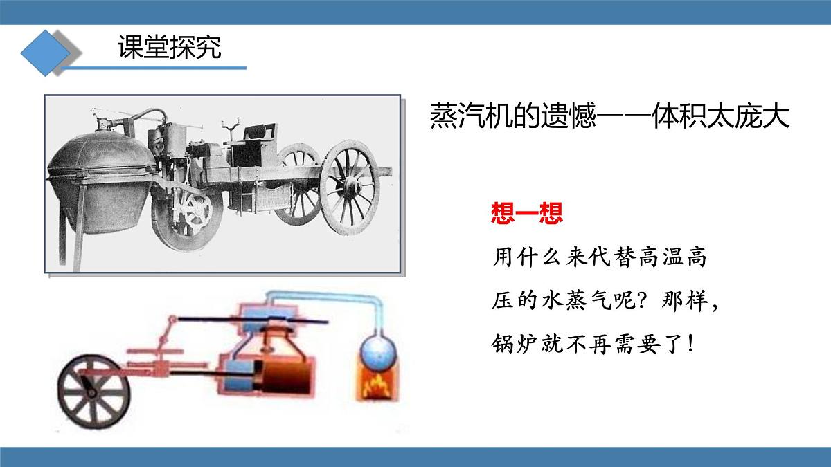 2025-2026学年度沪科版物理九年级全一册14.3 热机(课件)第5页