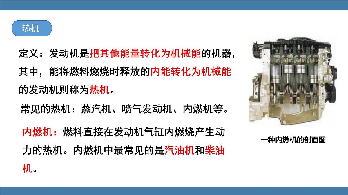 2025-2026学年度沪科版物理九年级全一册14.3 热机(课件)第7页