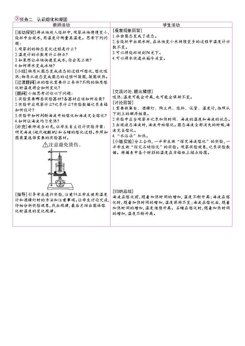 人教版(2024)物理八年级上册 3.2 熔化和凝固 (表格式教案)第2页