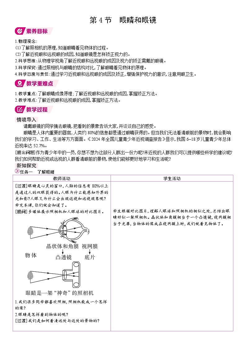 人教版(2024)物理八年級上冊 5.4 眼睛和眼鏡 (表格教案)第1頁
