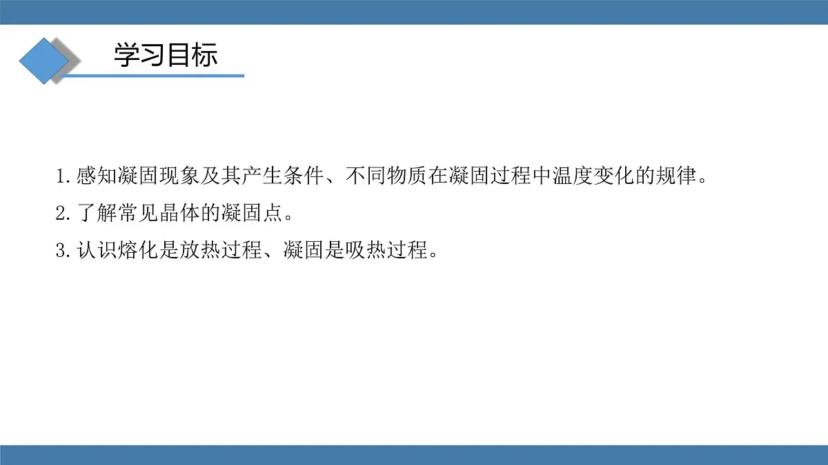 2025-2026学年度沪科版物理九年级全一册13.2 熔化与凝固 第2课时(课件)第3页