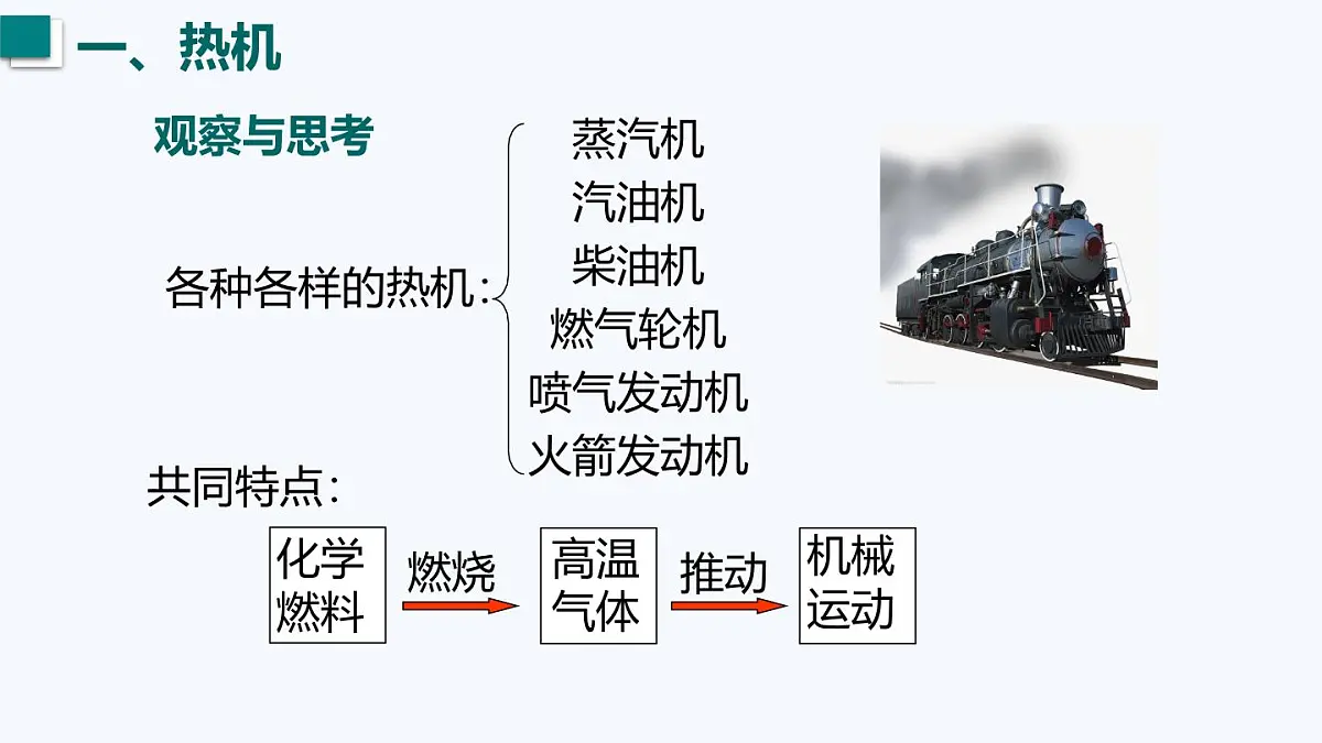 12.4 热机与社会发展(课件)2025-2026学年沪粤版九年级物理上册第4页