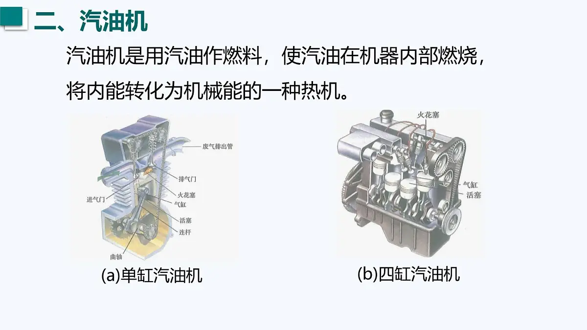 12.4 热机与社会发展(课件)2025-2026学年沪粤版九年级物理上册第6页