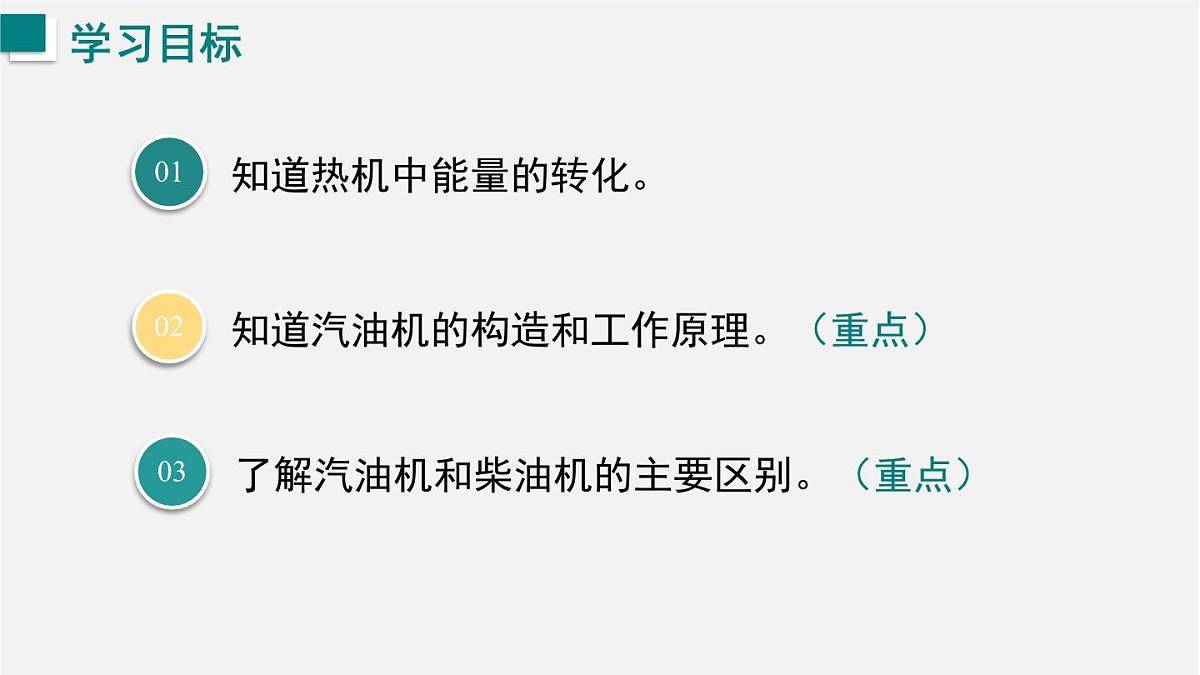 第三节 热机(课件)2025-2026学年沪科版九年级物理全册第3页