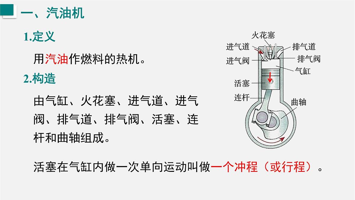 第三节 热机(课件)2025-2026学年沪科版九年级物理全册第5页