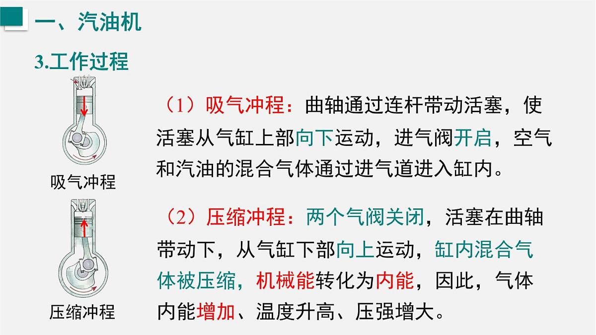 第三节 热机(课件)2025-2026学年沪科版九年级物理全册第6页
