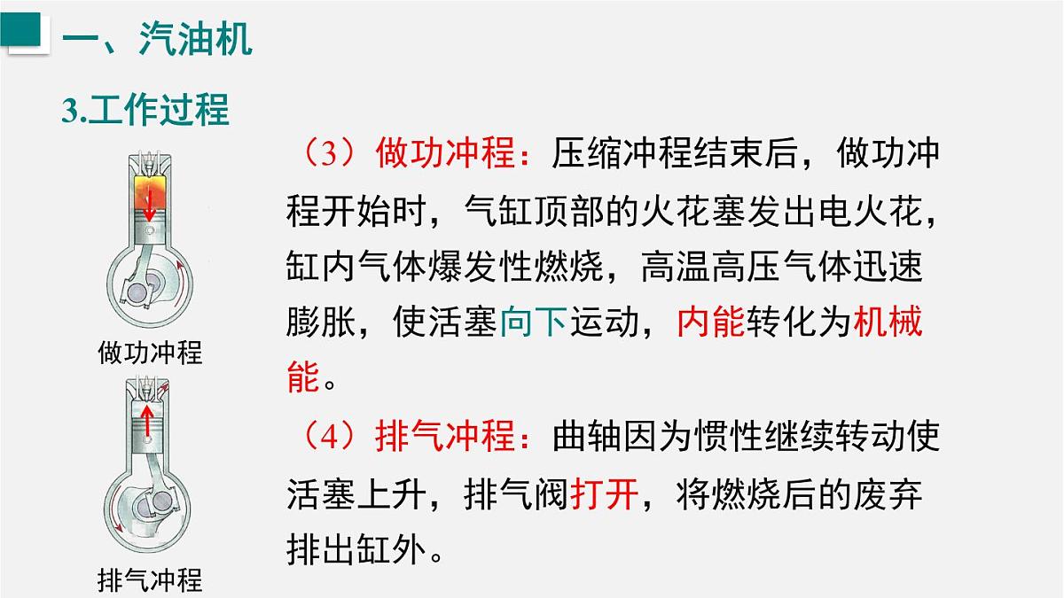 第三节 热机(课件)2025-2026学年沪科版九年级物理全册第7页