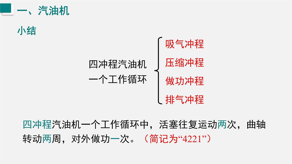 第三节 热机(课件)2025-2026学年沪科版九年级物理全册第8页