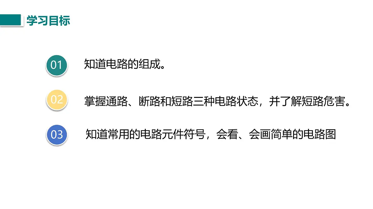 第一节 认识电路(课件)2025-2026学年北师大版九年级物理全册第3页
