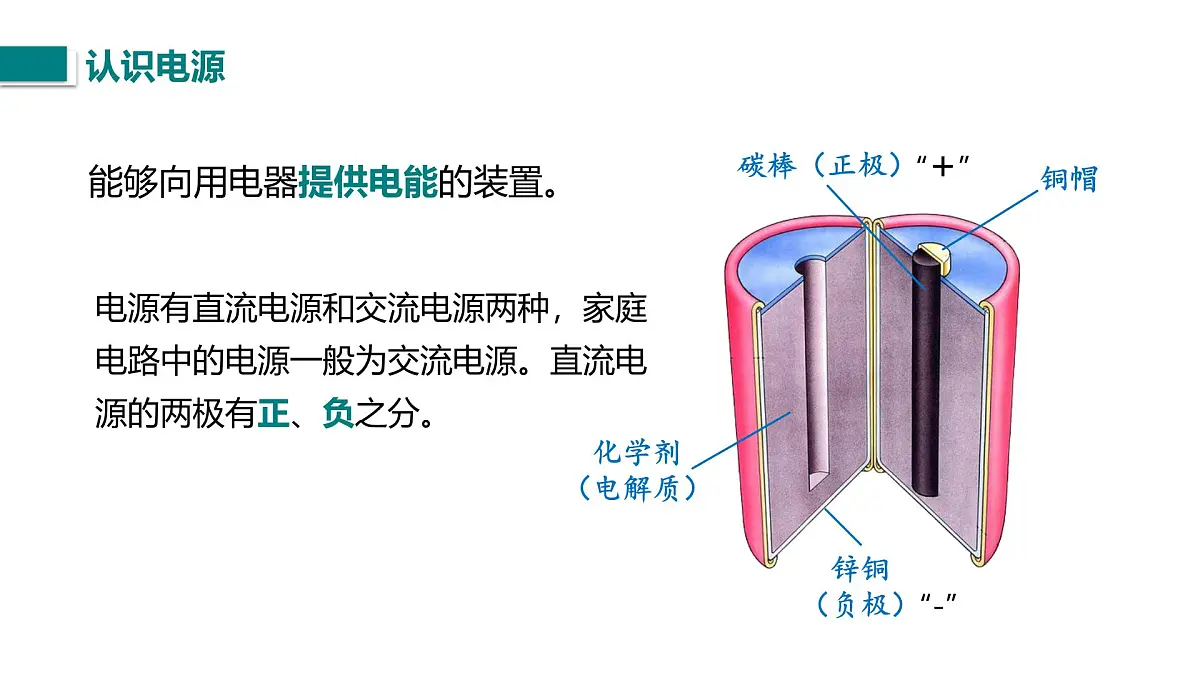 第一节 认识电路(课件)2025-2026学年北师大版九年级物理全册第5页